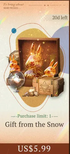 Package Image